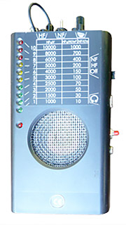 EMF Spy Electro-Magnetic Field meter