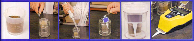 The Solivita<sup>®</sup> soil test procedure